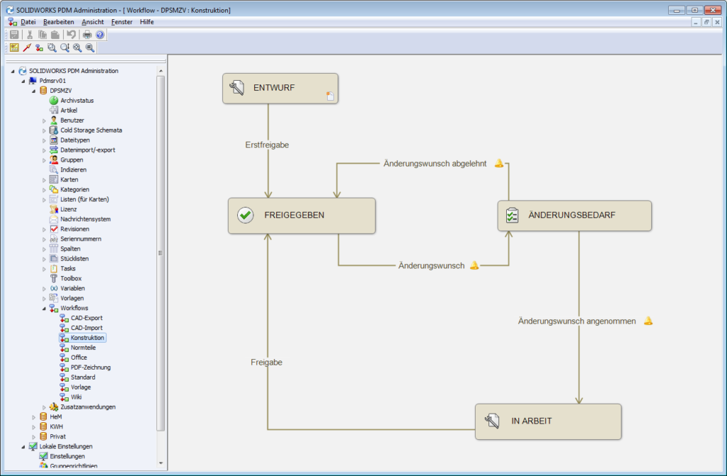 Screenshot PDM Workflow