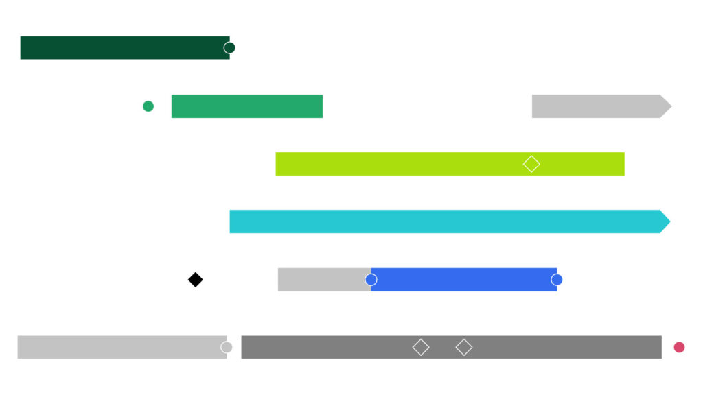 Bechtle-PLM-–-Value-Engagement-2