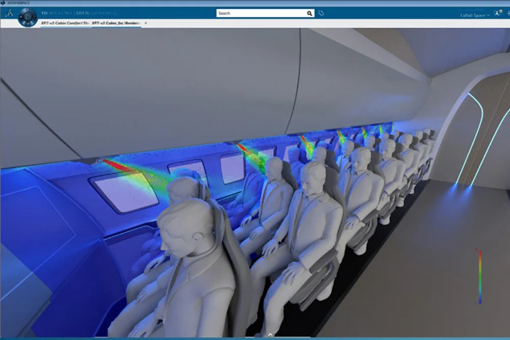 Übersicht Simulationssoftware 3DEXPERIENCE Works Computational Fluid Dynamics